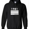1981 Inventions Hoodie